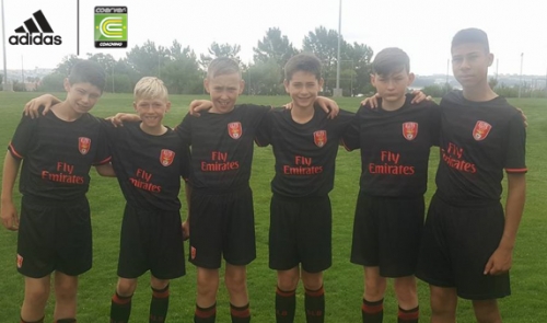 COERVER® PERFORMANCE ACADEMY PLAYERS TRAIN WITH SL BENFICA